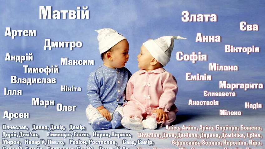 Українські гарні імена для дівчаток